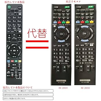 パナソニック　ハイビジョン　テレビ　32型　ブラウン管　リモコン、取説付き パナソニック ハイビジョン テレビ 32型 ブラウン管 リモコン